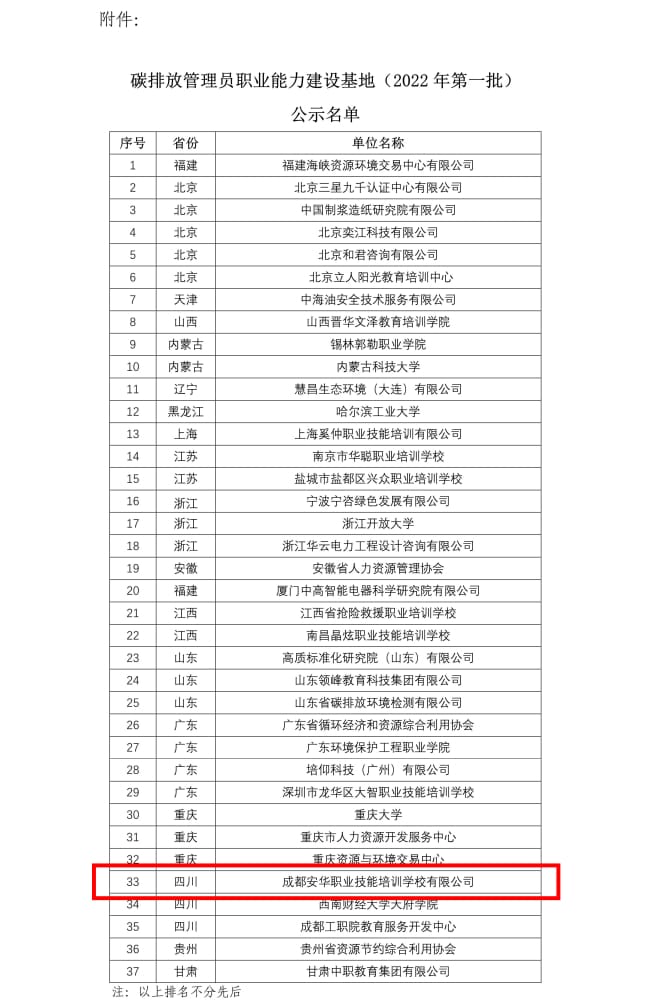 关于组织《碳排放管理员职业能力证书》培训及考试的通知